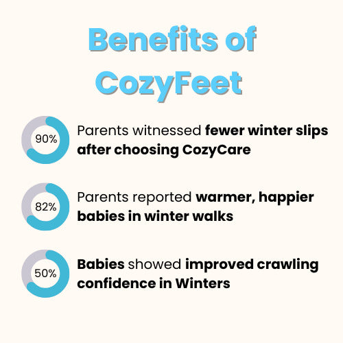 CozyFeet™ Baby-Toddler Winter Shoes